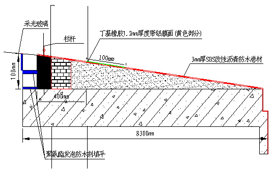 ߌסլ<a href='http://www.waiqiangqingxi.com.cn' target='_blank' title='B©'>B©</a>S