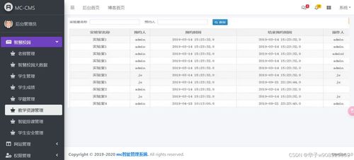 基于Java SpringMVC與Vue.js的智慧校園系統(tǒng)設(shè)計(jì)與實(shí)現(xiàn)